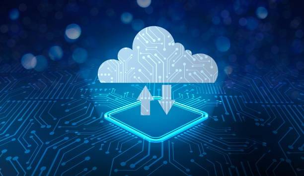 API Integration Services